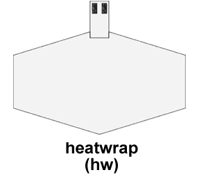 heatwrap